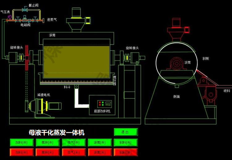 母液干化蒸發(fā)一體機